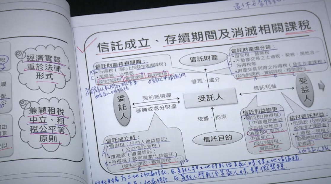 這是一張圖片